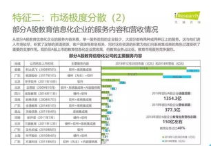 2019年中国教育信息化行业报告 信息技术咨询服务的发展与前景