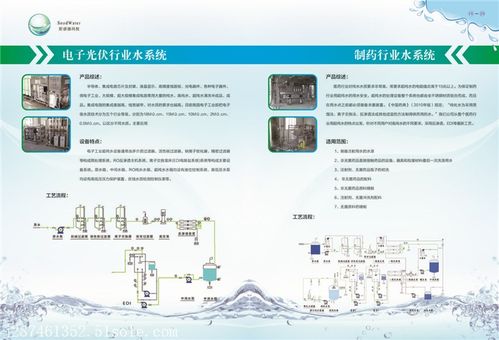 信息技术咨询服务 企业数字化转型的关键驱动力
